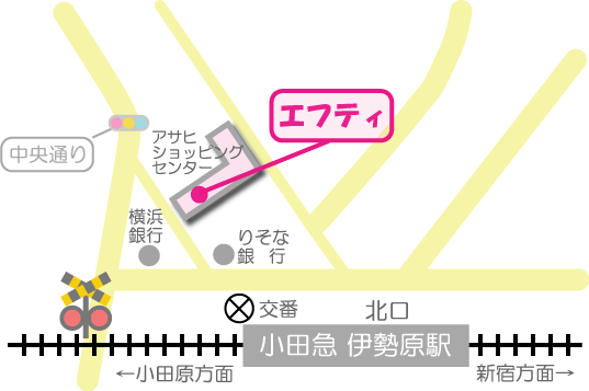 小田急伊勢原駅からの地図